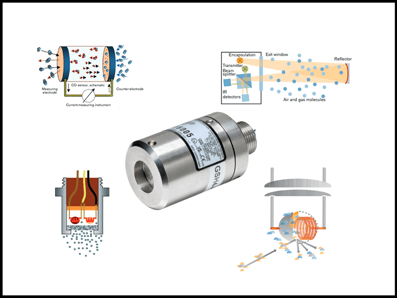 انواع مختلف سنسورهای تشخیص گاز