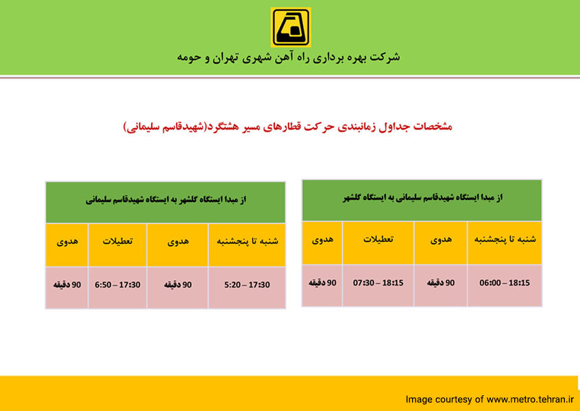 متروی تهران؛ برنامه حرکتی خط هشتگرد