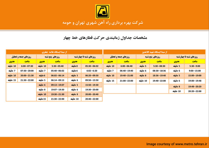 متروی تهران؛ برنامه حرکتی خط کلاهدوز