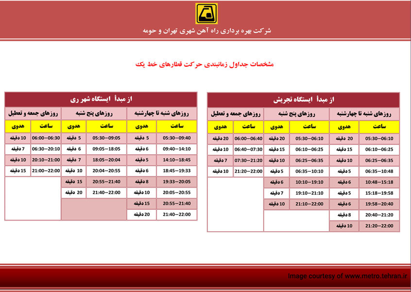 متروی تهران؛ برنامه حرکتی خط تجریش