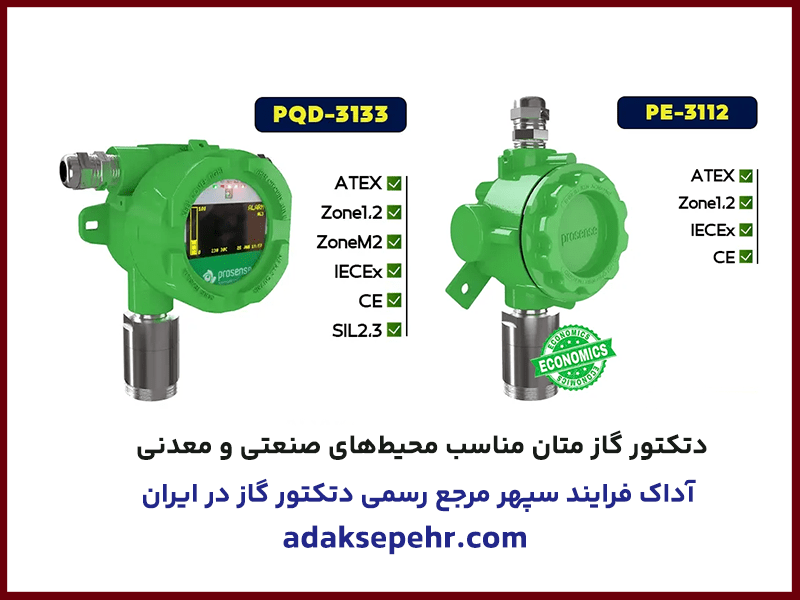 با استفاده از دتکتور گازها ایمنی صنایع بالاتر خواهد رفت