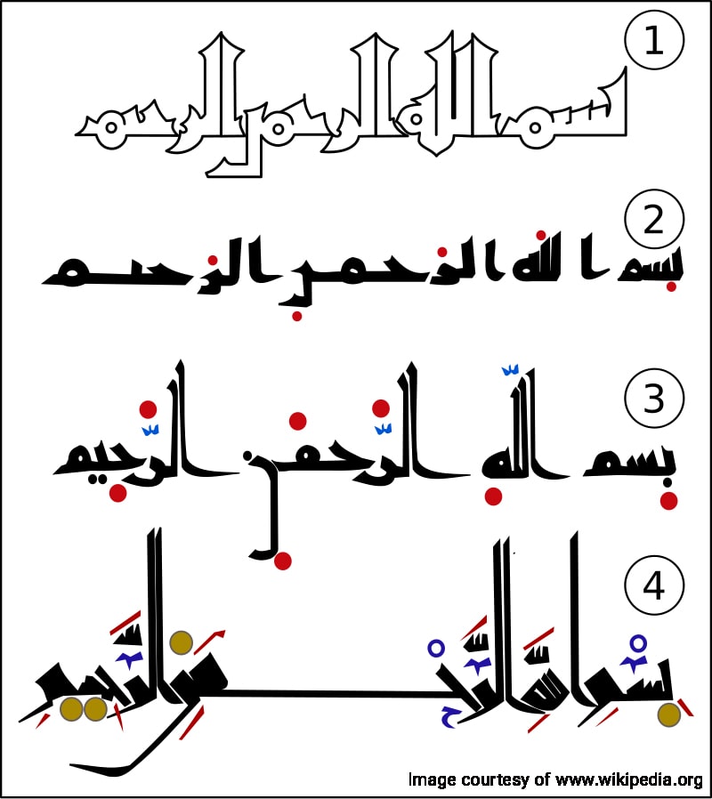 The evolution of Arabic script from early 9th century until 11th century