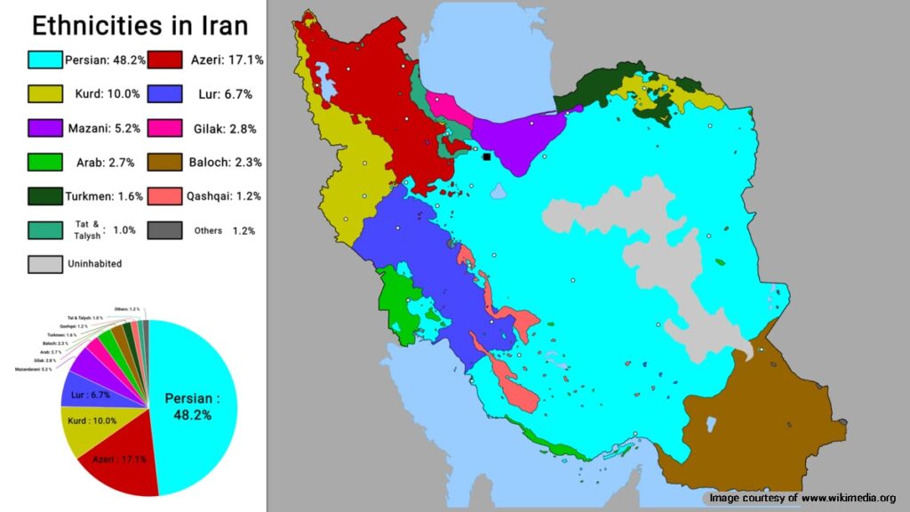 Map of ethnic diversity in Iran